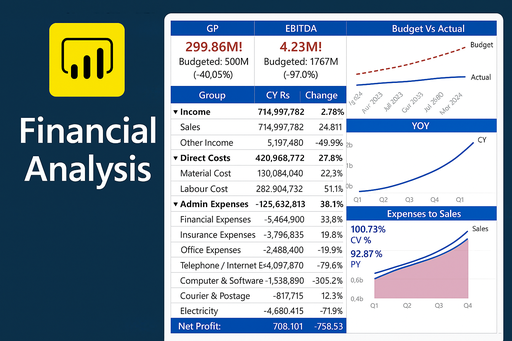 Master in Power BI